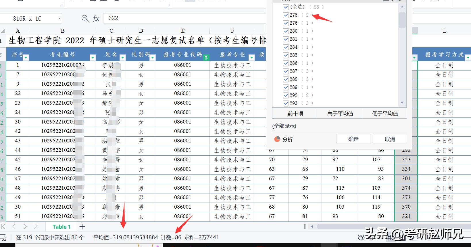 江南大学两个双一流学科考研数据（学硕和专硕居然有调剂）