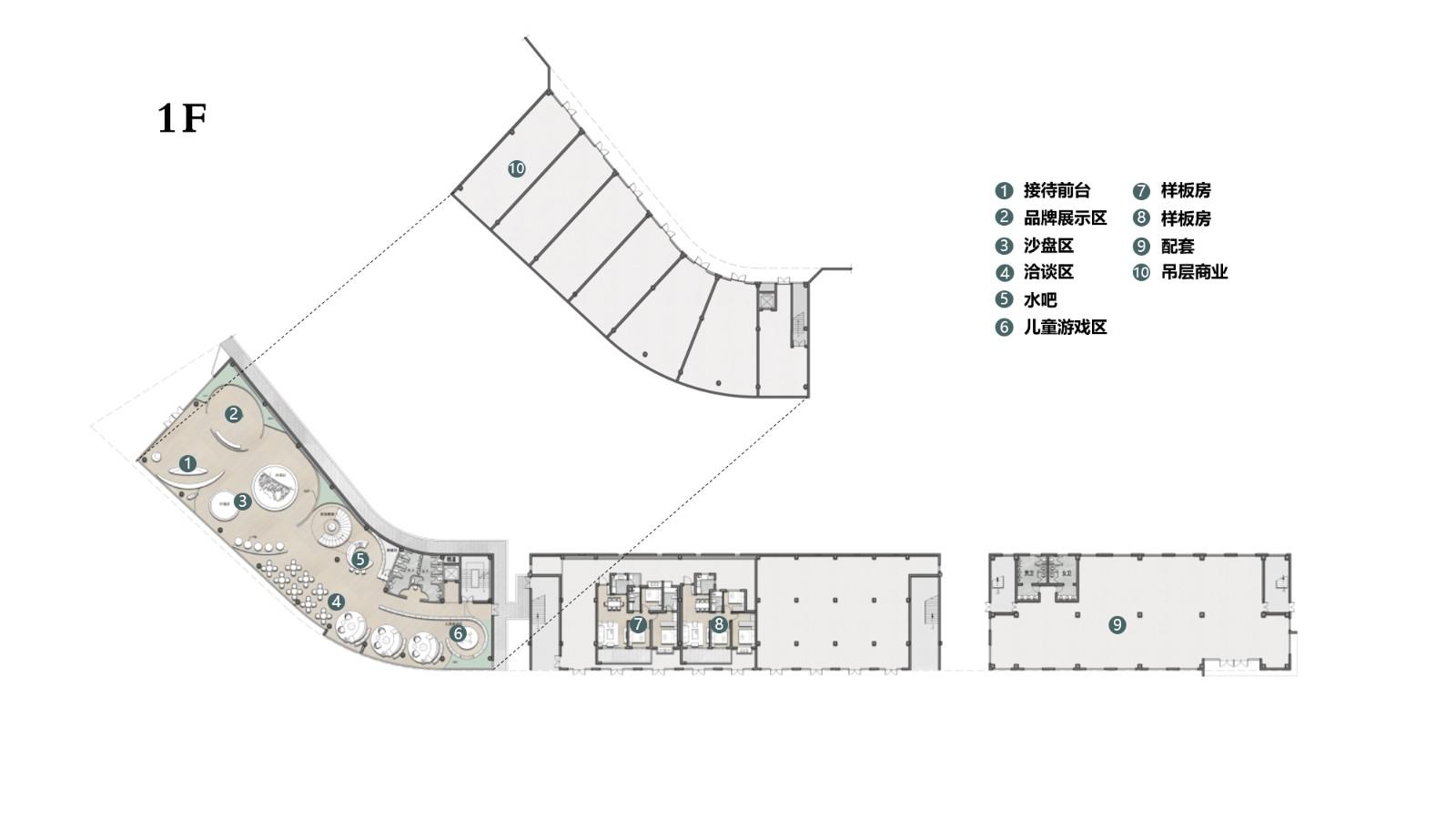 滇中乐活城怎么样,嵩明县滇中乐活城