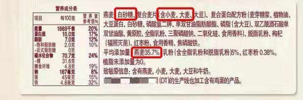 燕麦副作用,燕麦真的不好吗