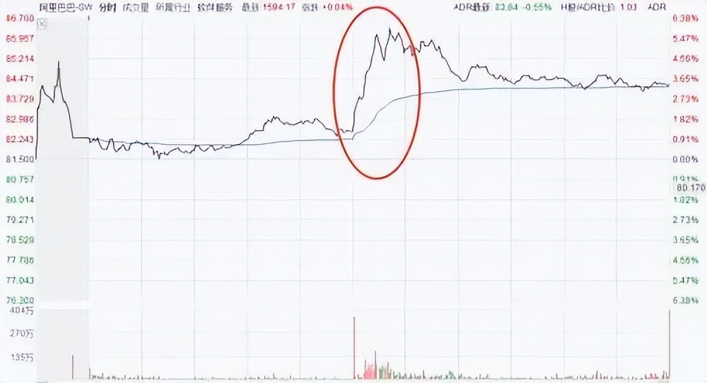 蚂蚁上市被叫停的真正原因解读,蚂蚁上市被罚多少钱