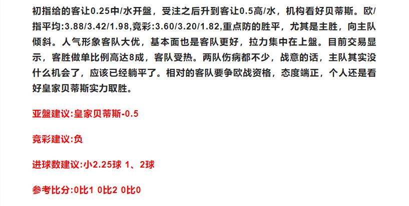 今日贝蒂斯竞彩推荐,塞尔塔对皇家贝蒂斯竞彩推荐