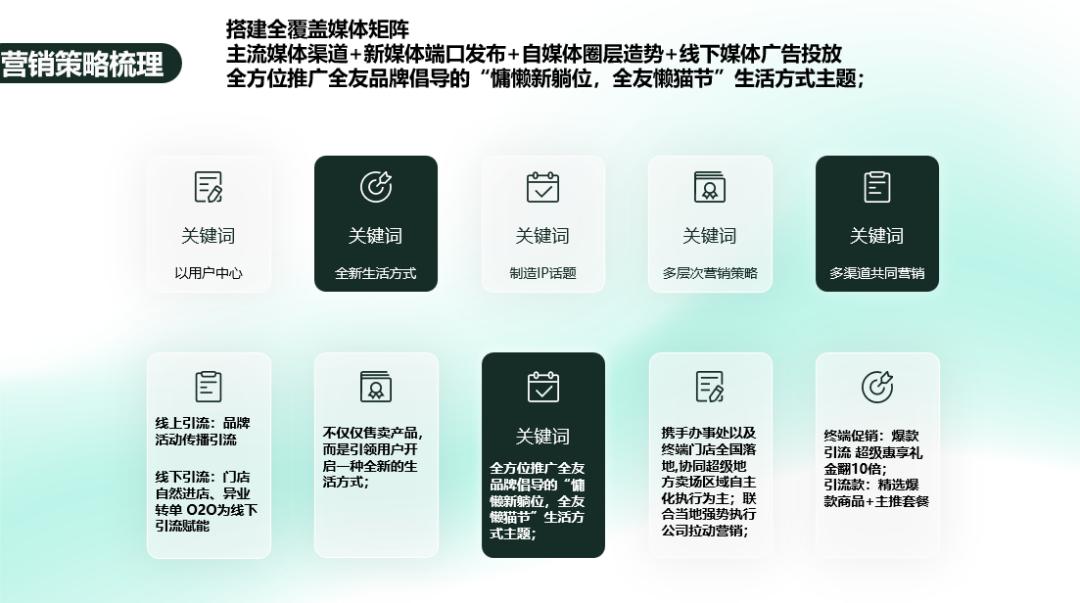 618购物节营销方案,618营销方案100例