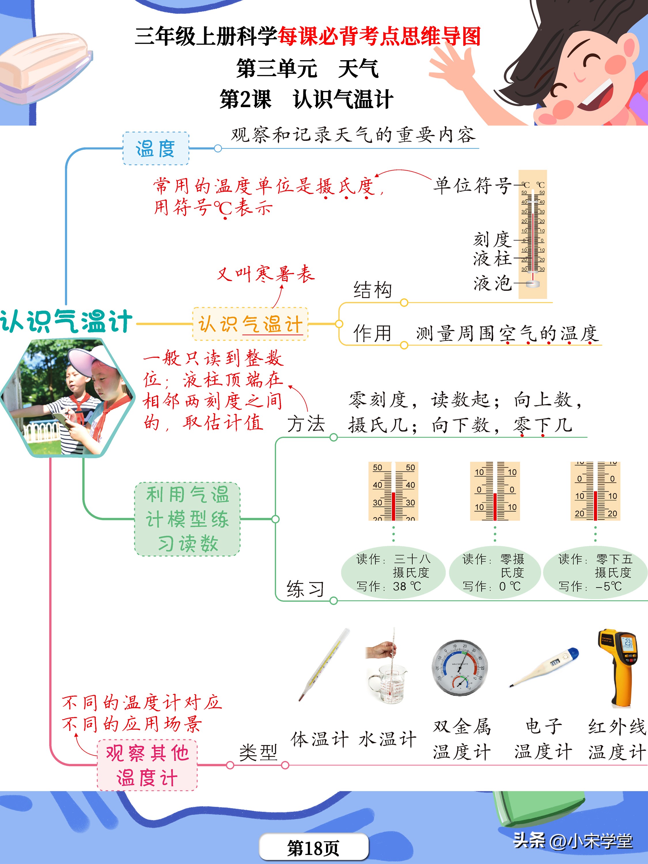 三年级科学书所有重点的思维导图,科学三年级上册知识点思维导图