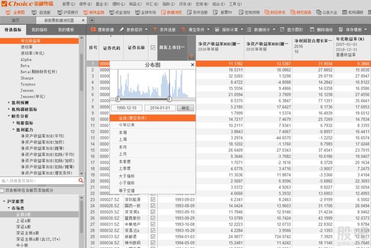 2023报复性赚钱，我费尽心血整理了39个良心搞钱工具，早用早赚到