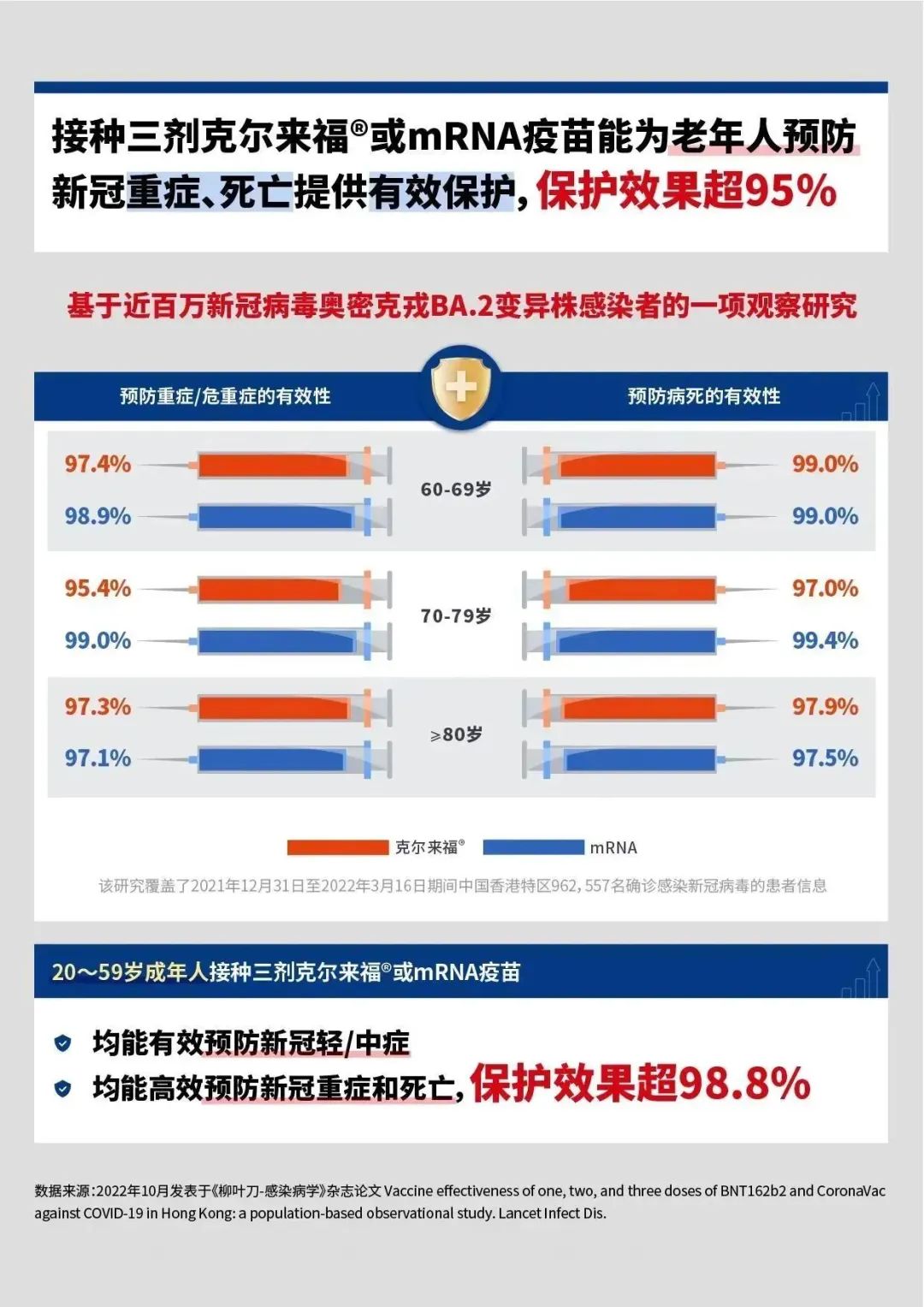 科兴sinovac疫苗,sinovac科兴疫苗追溯码