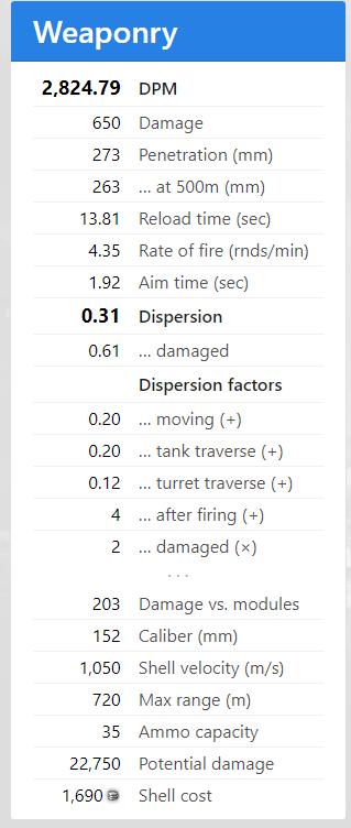 坦克世界114sp2弱点,坦克世界114sp2削弱