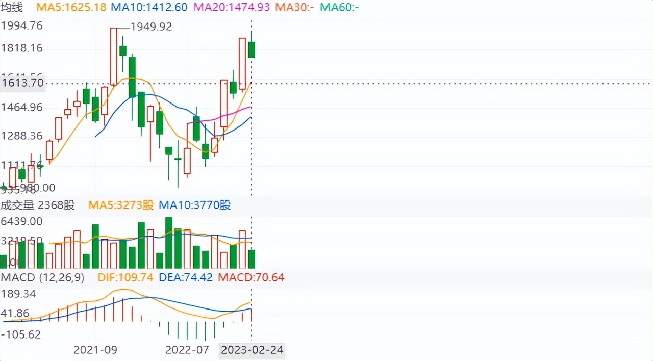 和法国人做生意要注意什么,跟法国人学做西餐