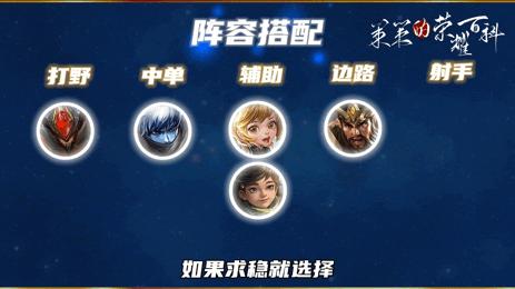 最强王者直通车!这套组排开黑阵容真的香丨新春上分指南