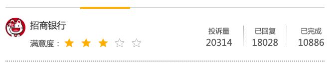 招商银行被监管处罚,招商银行代销信托违约后续