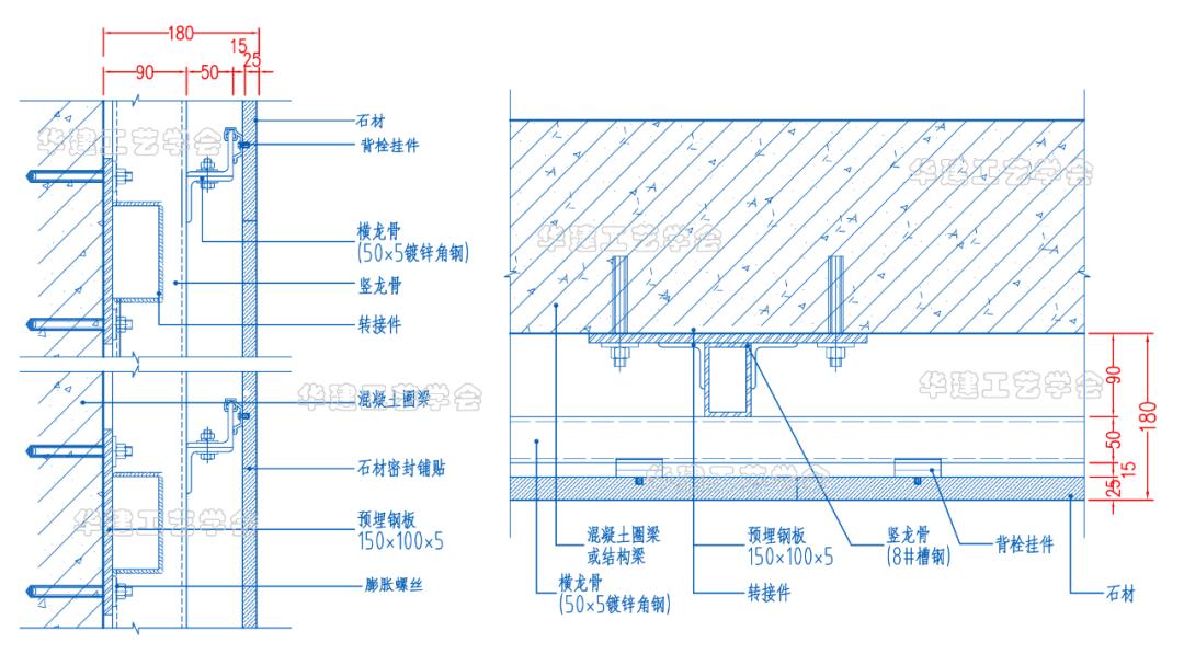 阳台包弧形吊顶施工图,弧形吊顶在施工图中怎么表示出来