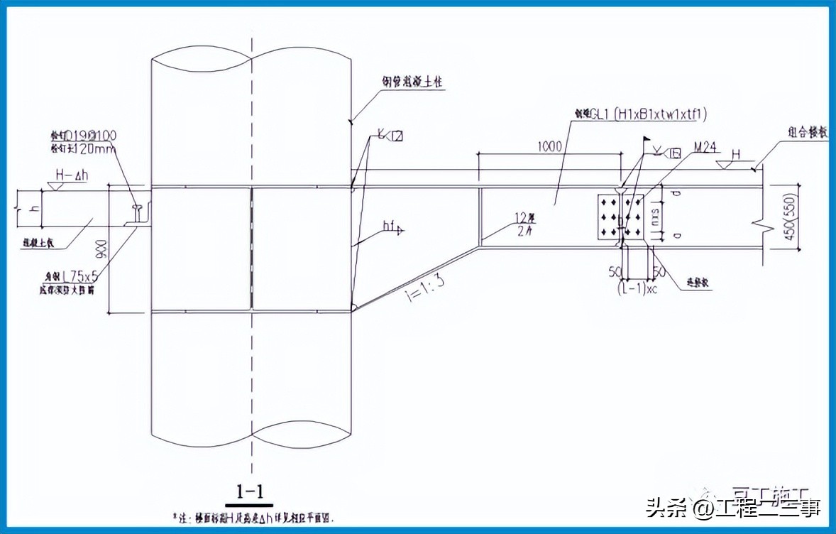 中建项目俯瞰观摩视频,中建项目线上观摩