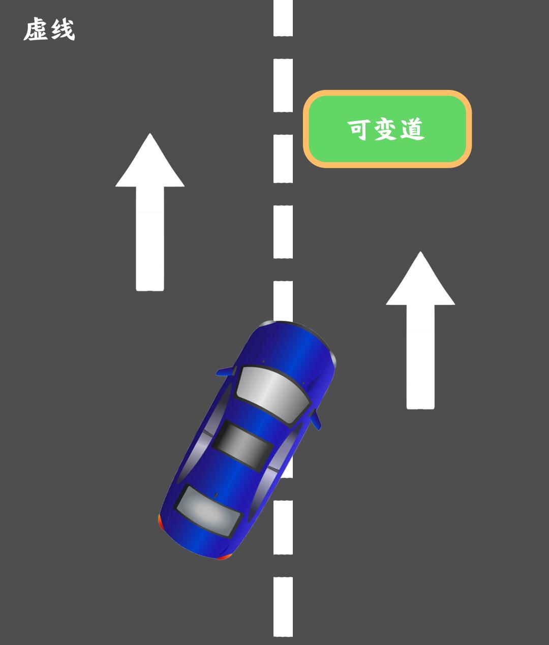 老司机们注意什么,老司机不能忽略这些问题