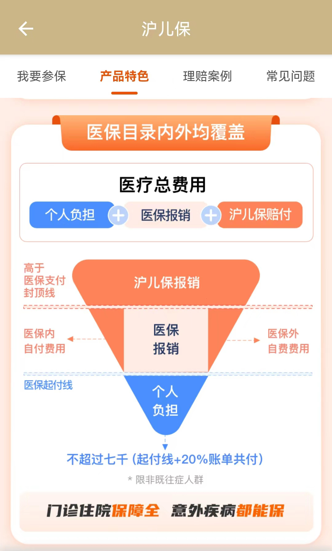 上海学前儿童基本医疗保险,上海市儿童门诊医疗保险何时缴费