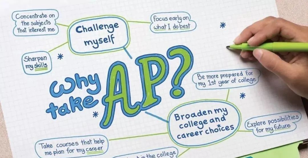 纯干货如何选择ap课程,ap课程对申请大学有影响吗