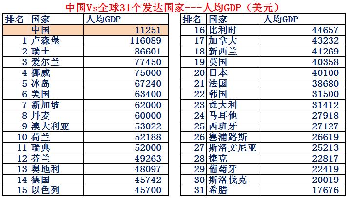 苏州富可敌国企业,苏州的经济有多厉害