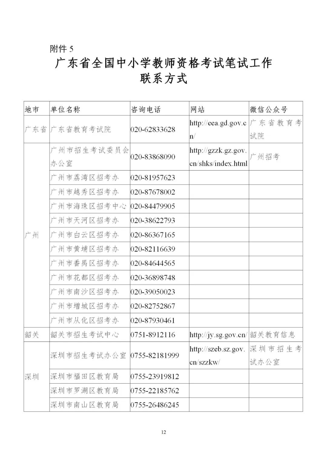 广东中小学教师资格考试报名时间,广东小学教师资格证报名考试时间