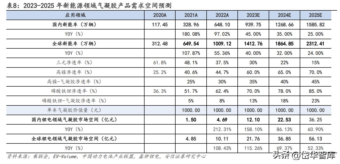锦富技术光伏封装工艺的市场前景,锦富技术光伏封装试验线