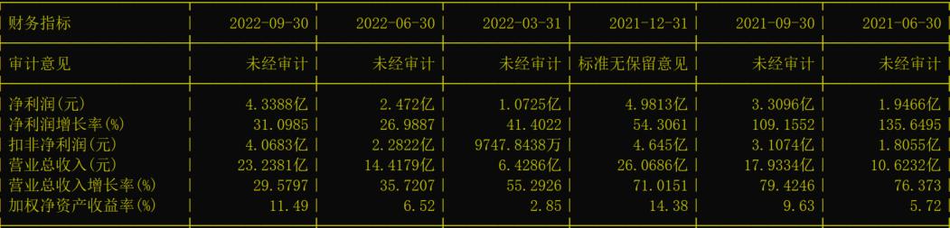 603300华铁应急股票行情怎么样,603300华铁应急同花顺