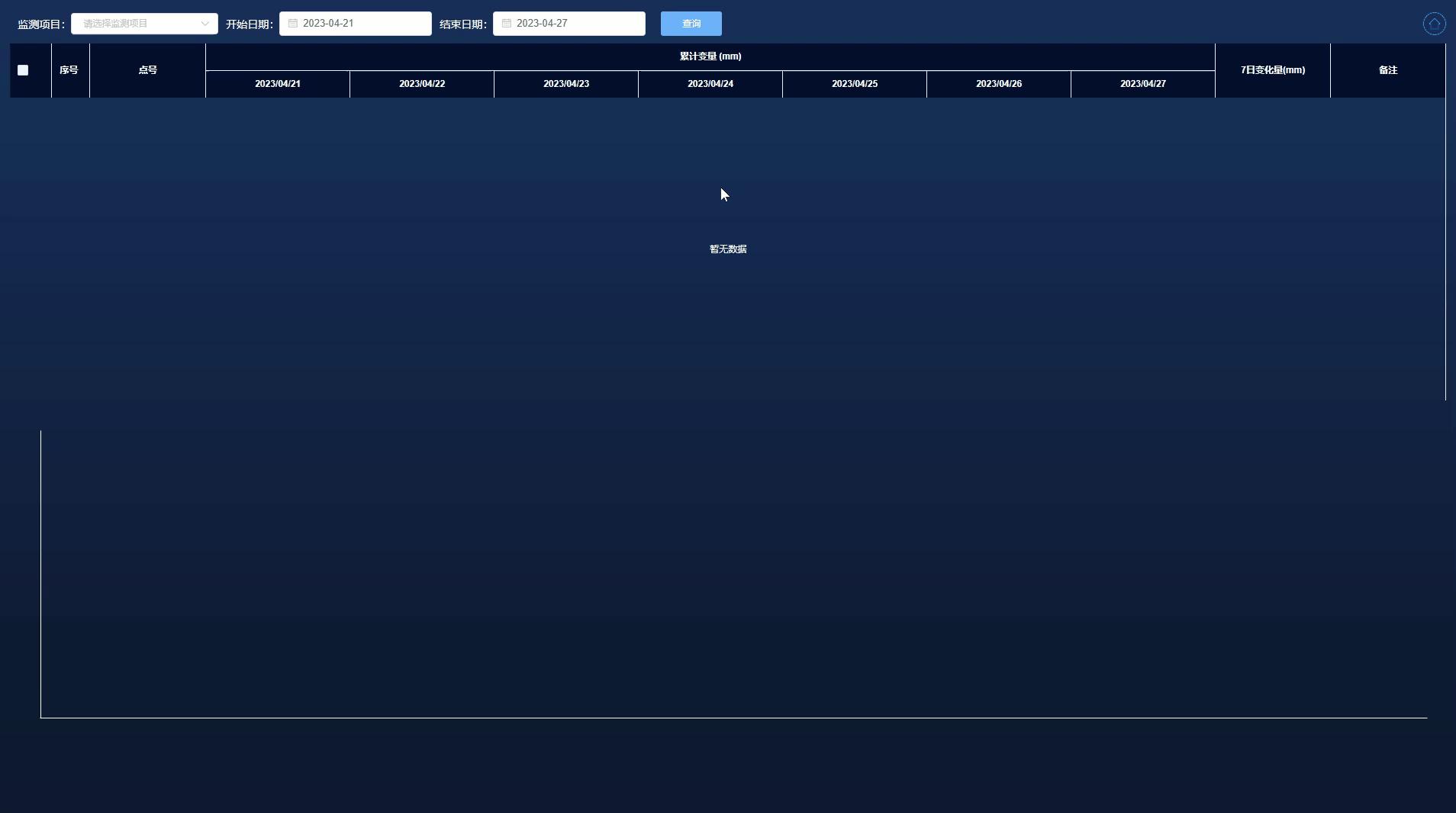 隧道开挖监测必测项目,隧道基坑监测项目