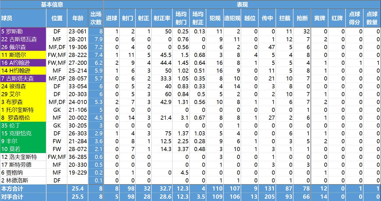 玩转瑞典,玩转北欧四国的必备攻略