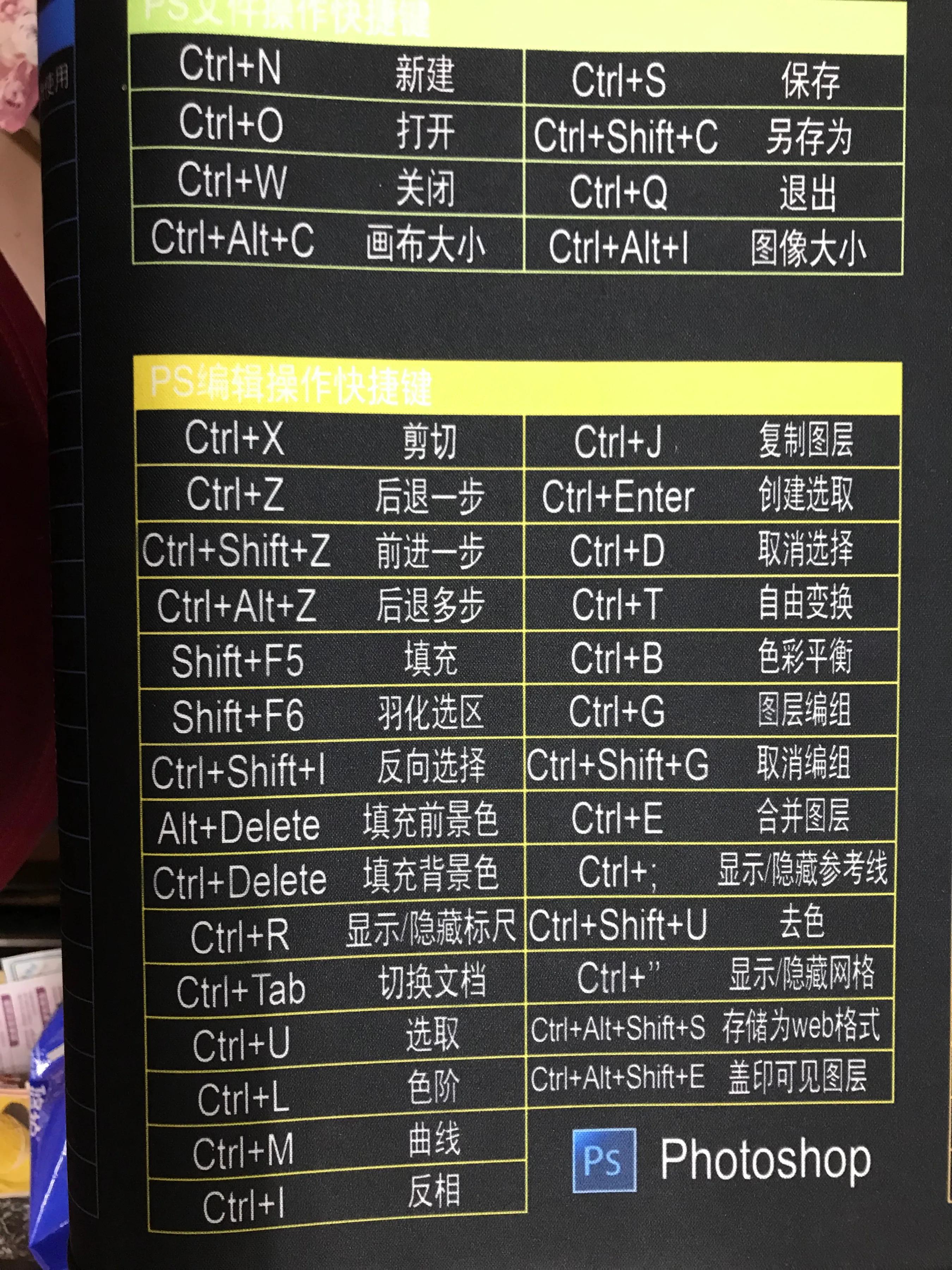 adobephotoshop怎么抠图,ps教学新手抠图快捷键