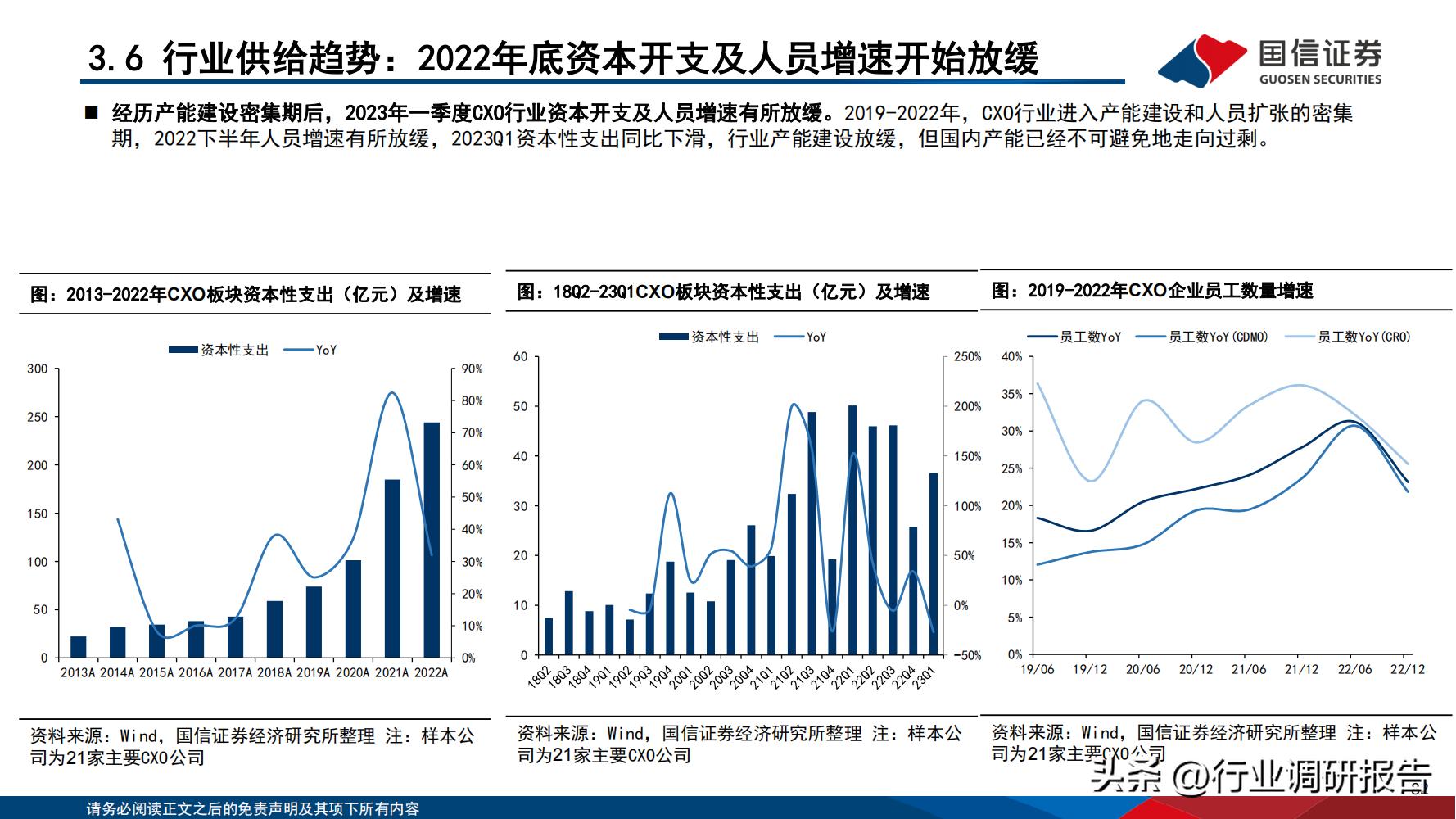 2024年医药行业投资策略报告,医药生物行业2024年策略报告