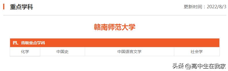 二本院校赣南师范大学,赣南师范大学数学与计算机学院