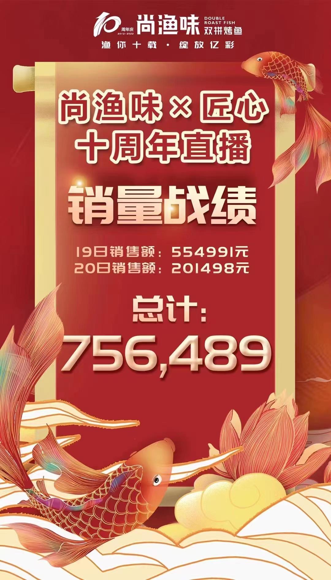 抖音餐饮运营模式,餐饮抖音运营流程图表大全集