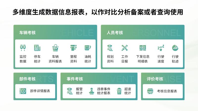 运营7年寿终正寝,腾讯这份PPT,承载了太多时代的眼泪