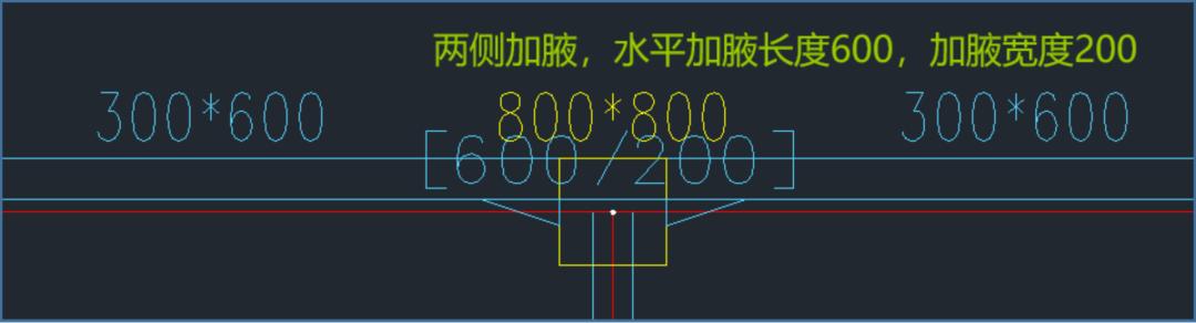 梁柱偏心时，节点核芯区在程序中是如何验算的？