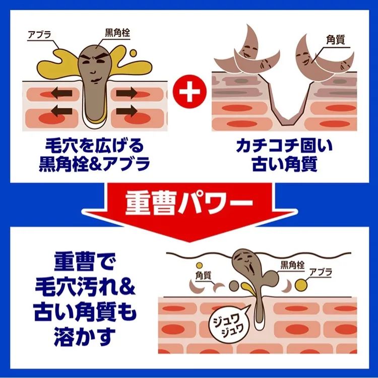 日本石泽研究所面膜适合油皮,石泽研究所洗面奶适合什么肤质