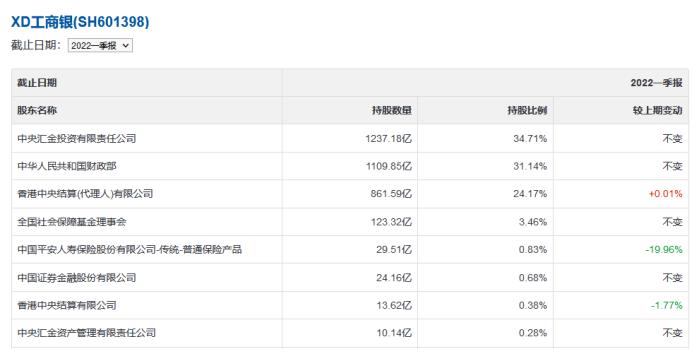 村镇银行风险小案例,村镇银行存款风险如何管控