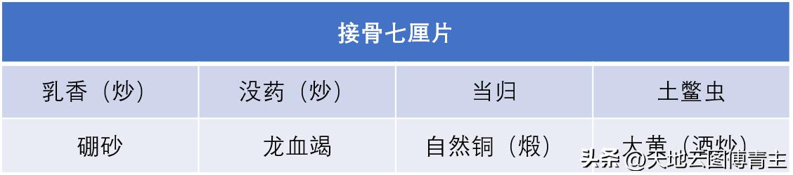 野生土鳖虫的市场前景与价位,土鳖虫市面价