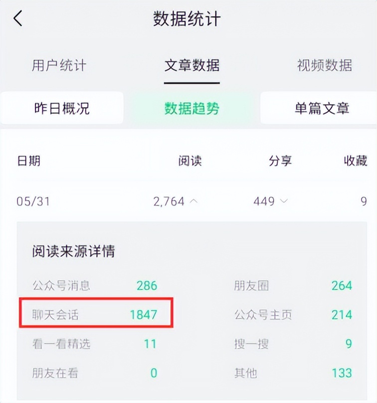 一个赚大钱的机会,一个赚钱的小机会