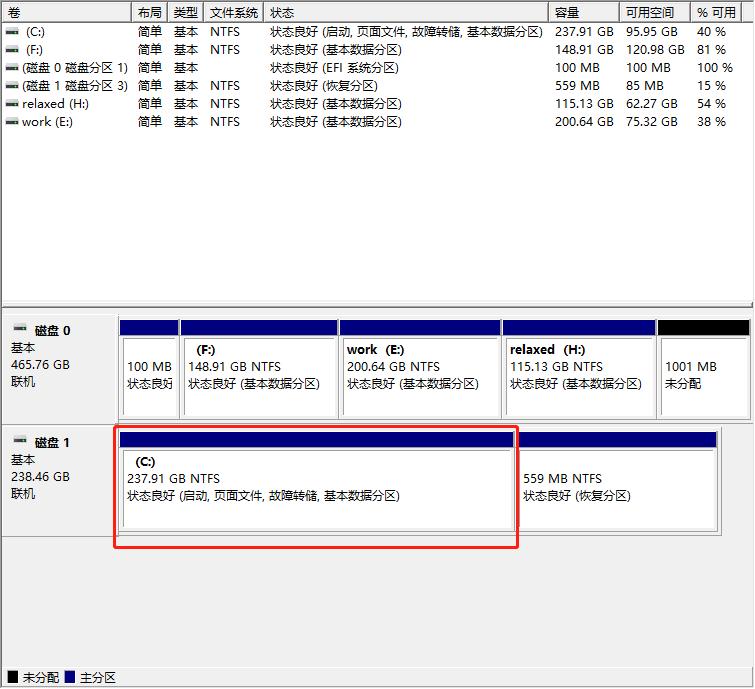 网警如何管理大数据,网警教你电脑安全