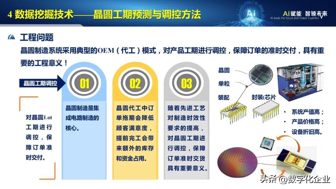53页ppt完整版,43页的ppt