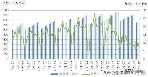 房地产公司对优化营商环境的建议,对房地产公司的建议和意见怎么写