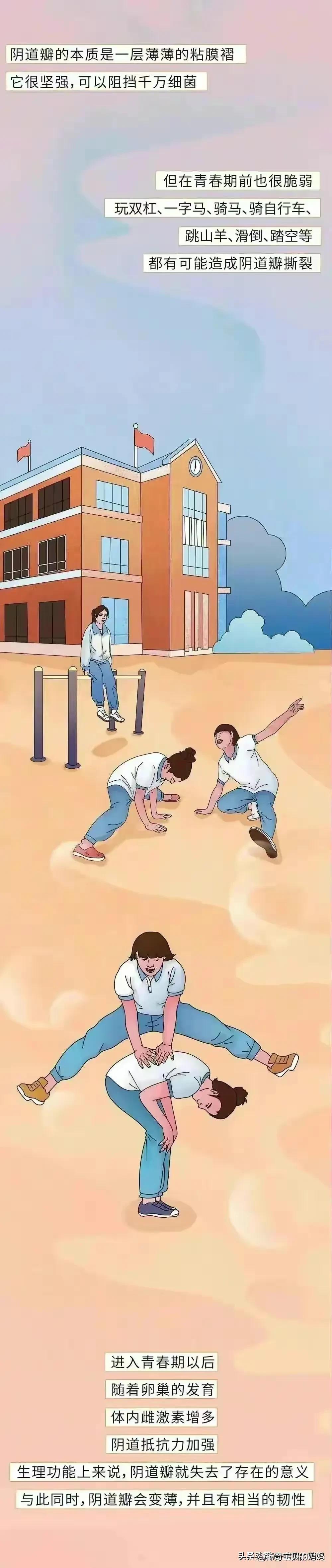 第一次*生活性**前需要了解和注意的问题！（漫画）