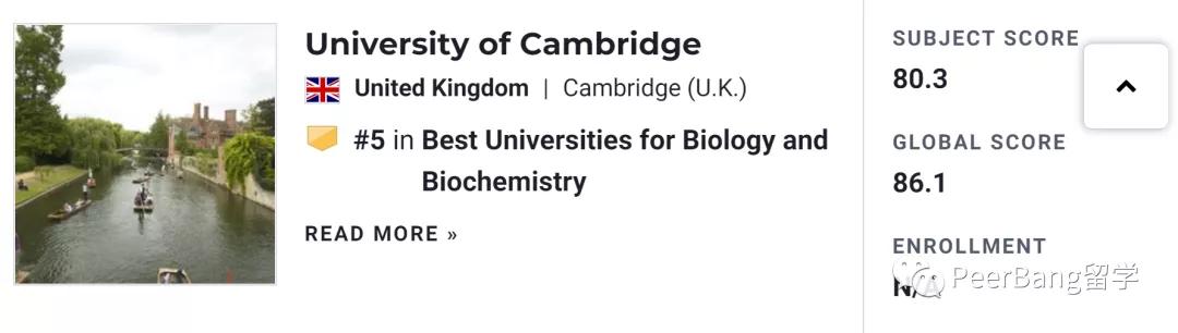 全球生物系大学排名前十,生物化学专业世界前100名大学