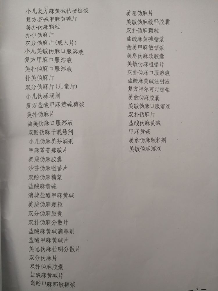 药店抗生素药品的规范摆放,药店管理思路和方法