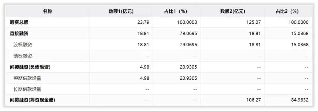 双塔食品的前景怎么样,双塔食品未来投资价值