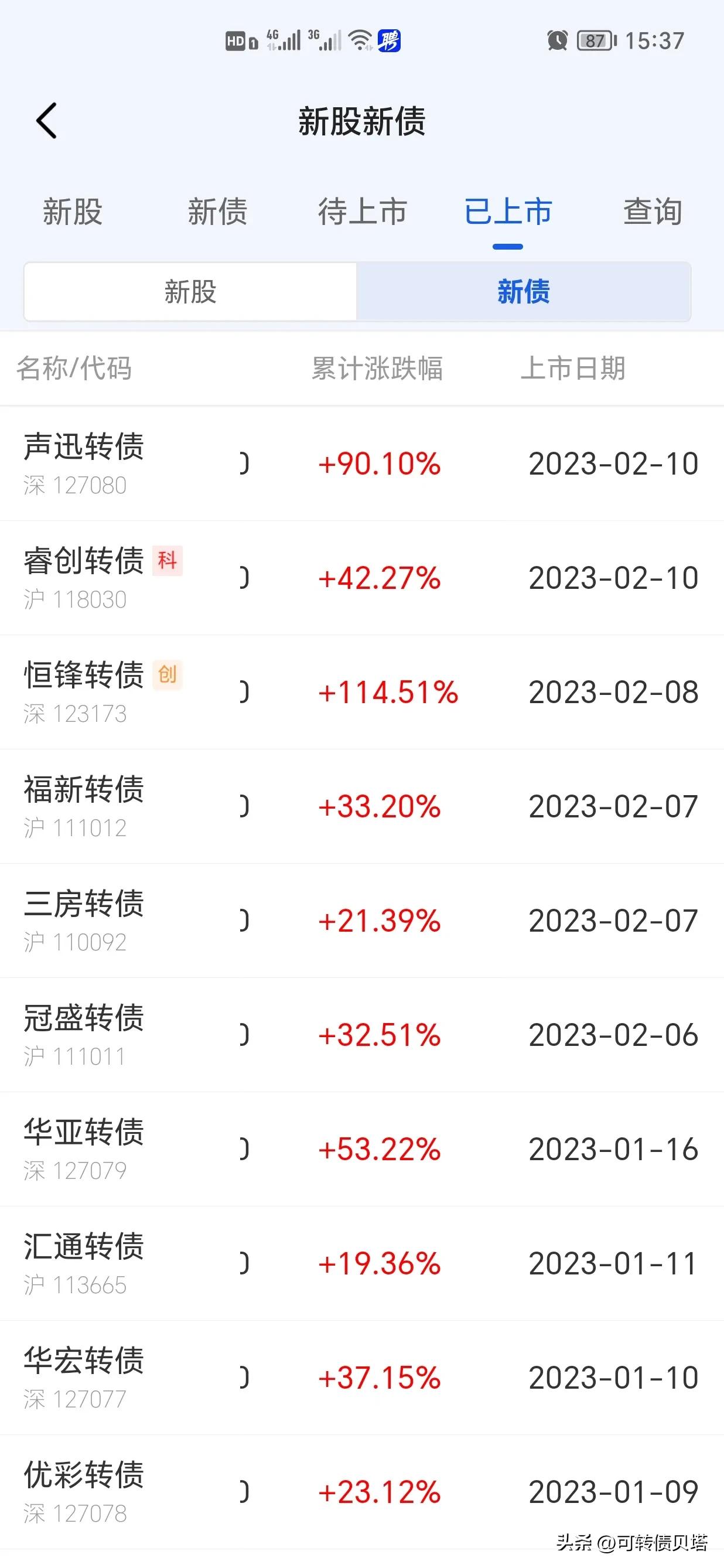 可转债从入门到精通，基础概念篇