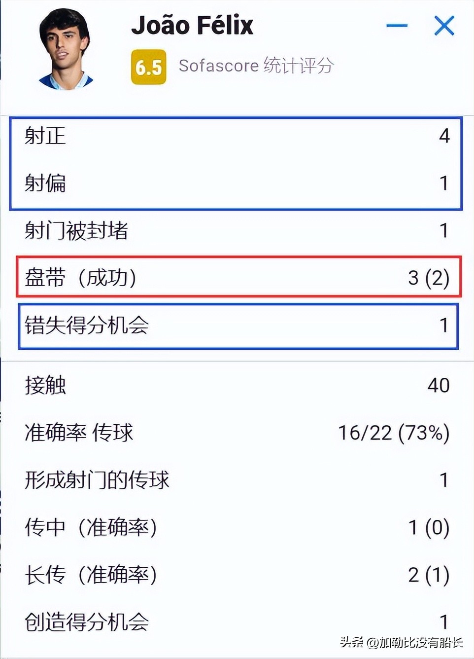 世界足坛,2020足坛冬窗十大最佳引援