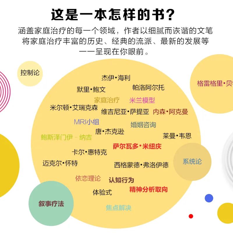 王继堃,王继堃讲座学习心得