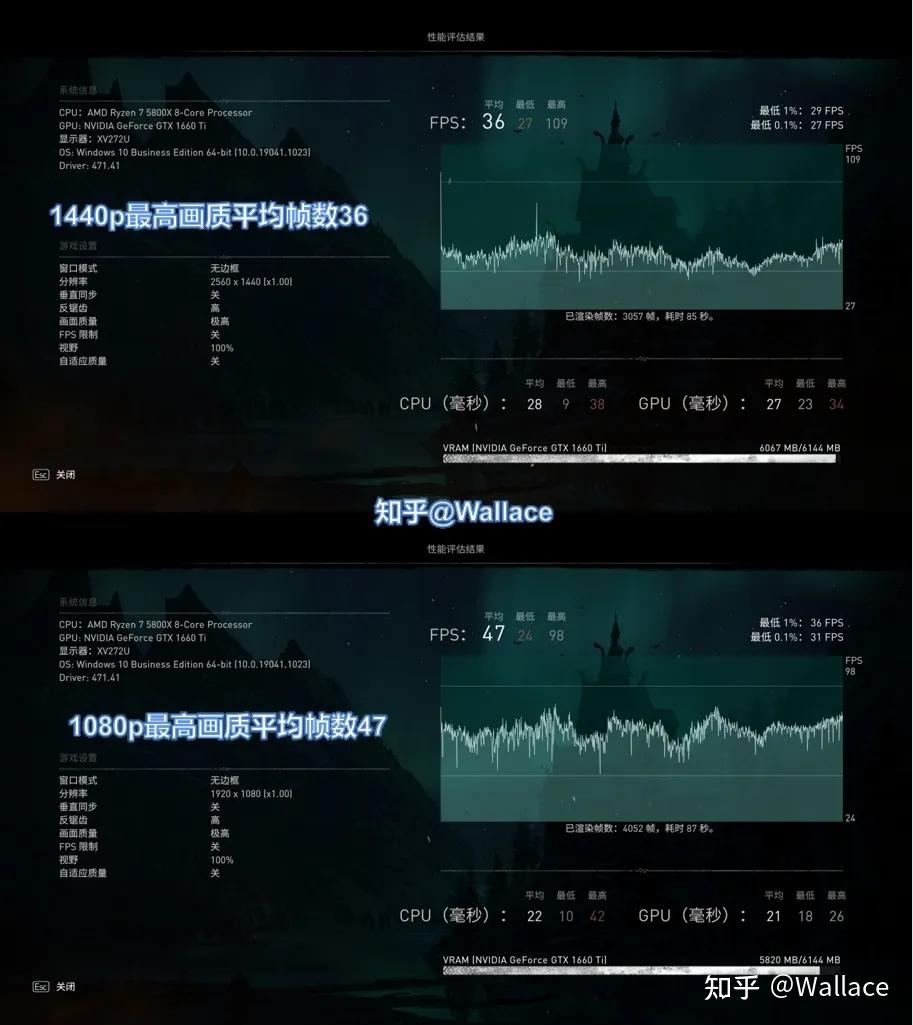 gtx1660ti怎么鉴别矿卡,gtx1660ti和1660s哪个矿卡多