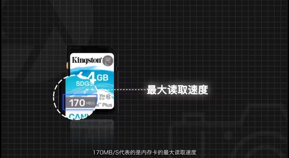 相机内存卡怎么选择比较好,重新买的内存卡和相机自带内存卡