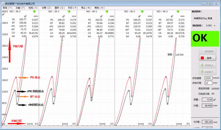 PS-2305-20N自动化按键测试模组技术规格书的参数?|深圳磐石测控