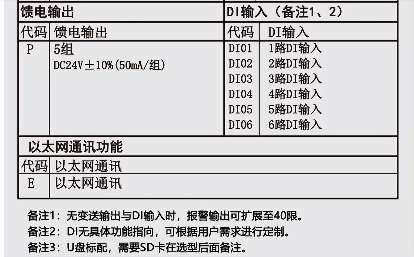 虹润仪表彩色记录仪,虹润无纸记录仪设置