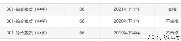 教资估分92分综合素质能过吗,2020教资综合素质打多少分才能过