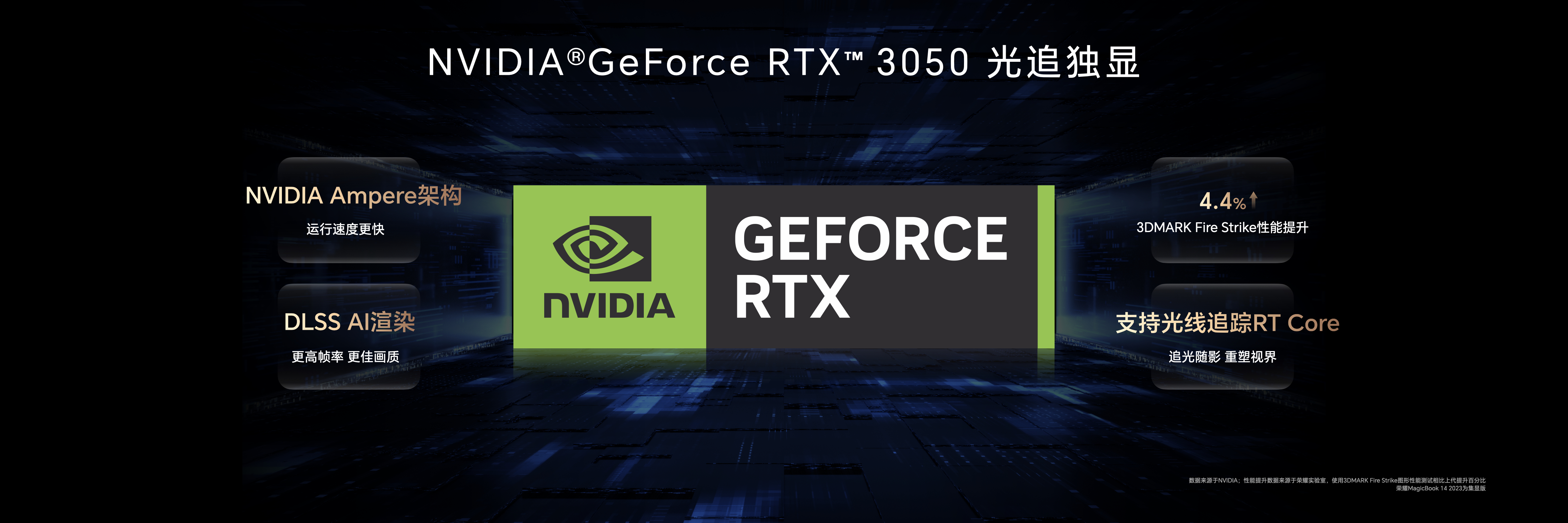 荣耀笔记本magicbook142023评测,荣耀笔记本magicbook142023测评